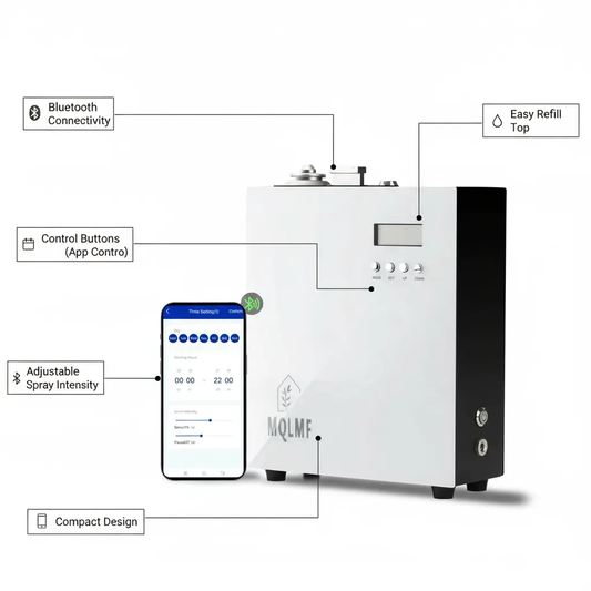 MQLMF HVAC Scent Diffuser Whole House - 3000 Sq FtUltra QuietMetalWI-FI & Bluetooth AppHotel Collection Diffuser MachineCold Air DiffuserScent Air Machine for Home - Arctic White The Blue Coil