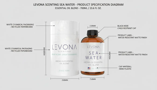 Levona Scent Sea Water Essential Oils for Diffuser for Home - Hotel and Home Luxury Scents - Fragrance Oil - Diffuser Oils Scents - Oil Diffuser Essential Oils for Humidifiers - 700Ml Aroma Oil Blend The Blue Coil