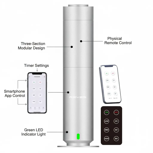 Diffuser Machine for Hotel-Scent Air Machine for Home-Diffusers for Home-Waterless Essential Oil Diffusers-Studio Scent Diffuser-Large Room-Cold Air-Office Fragrance-App Remote Control - Silver The Blue Coil