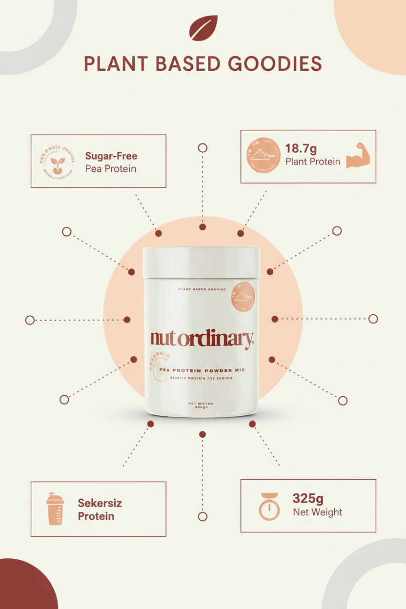 Nut Ordinary Plain Pea Protein Powder Mix
