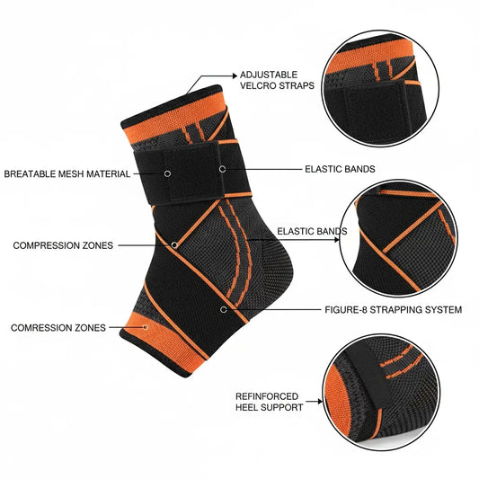 Ankle Braces for Men & Women 2 pcs Ankle Compression Sleeve Plantar Fasciitis Brace Plantar Fasciitis Relief Arch Support Socks Ankle Sleeve Ankle Brace for Sprained Ankle (Orange Medium) The Blue Coil