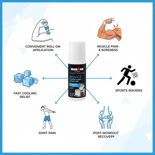 Curad IRONMAN ActivICE Roll-On Cooling Gel Topical Pain Relief for Arthritis Joint Muscle Back & Body Aches & Pain 3 oz (1 count) The Blue Coil
