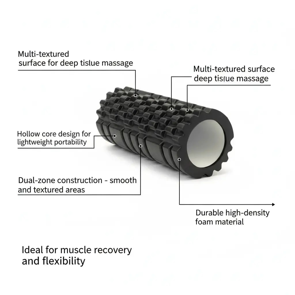 GODBOD Deep Tissue Foam Roller - High-Density Muscle Massage Roller for Recovery Pain Relief Trigger Point and Myofascial Release - Ideal for Athletes Gym and Physical Therapy - 13" x 5.5" Black The Blue Coil