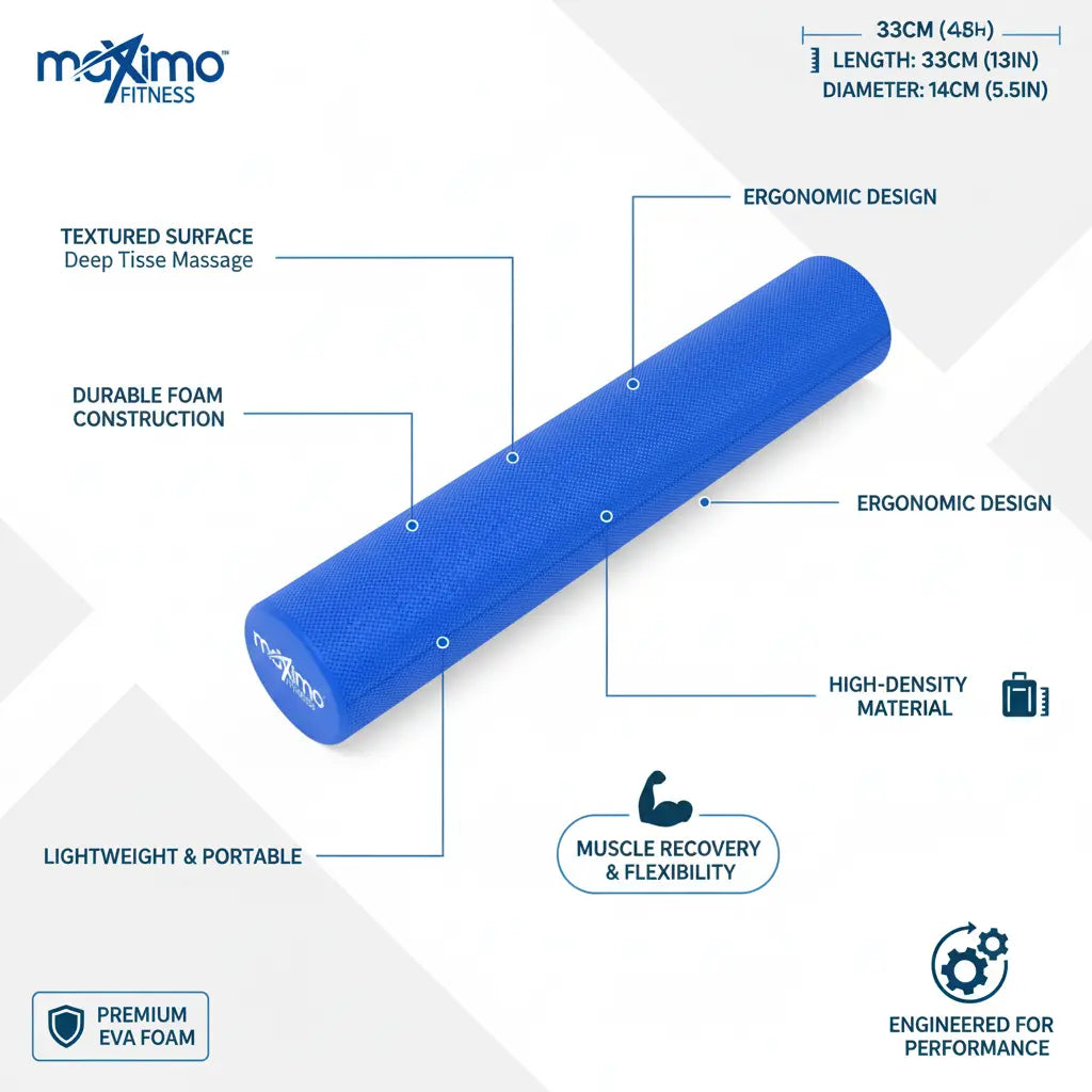 Maximo Fitness Foam Roller – 36" x 6" Exercise Rollers for Trigger Point Self Massage & Muscle Tension Relief The Blue Coil