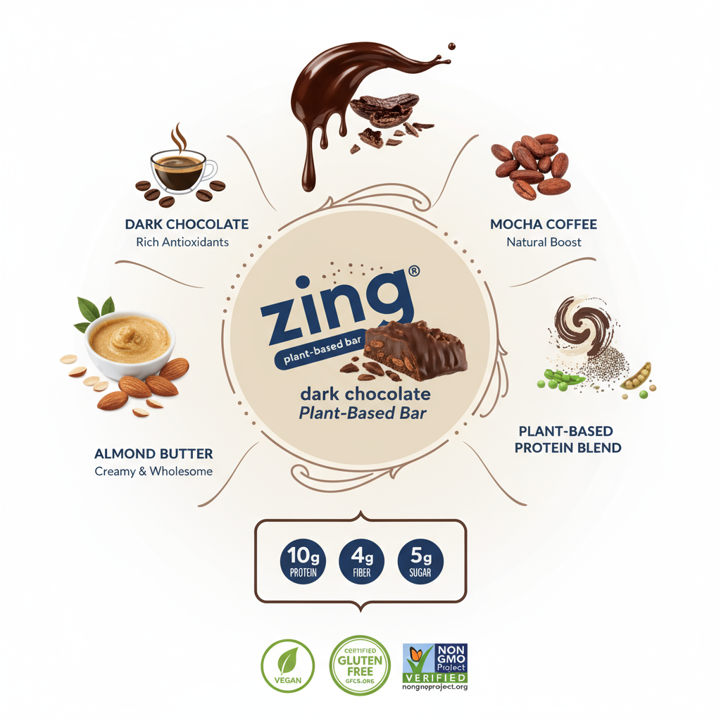 Zing Dark Chocolate Mocha Vegan Protein Bars Gluten Free with High Protein High Fiber Dairy Free Nutrition Bars Plant Based Protein Kosher Low Sugar No Sugar Alcohols - 12 count